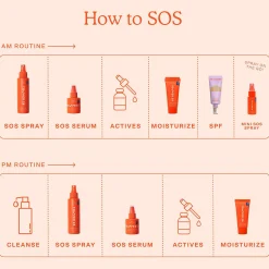 SOS (Save. Our. Skin) Daily Rescue Facial Spray with Hypochlorous Acid