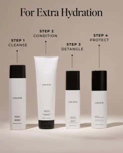 Speed Dry Heat Protectant Spray