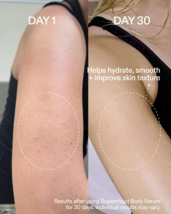 Supercloud Body Serum+