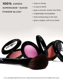 SuperSuede™ Radiant Talc-Free Baked Powder Blush
