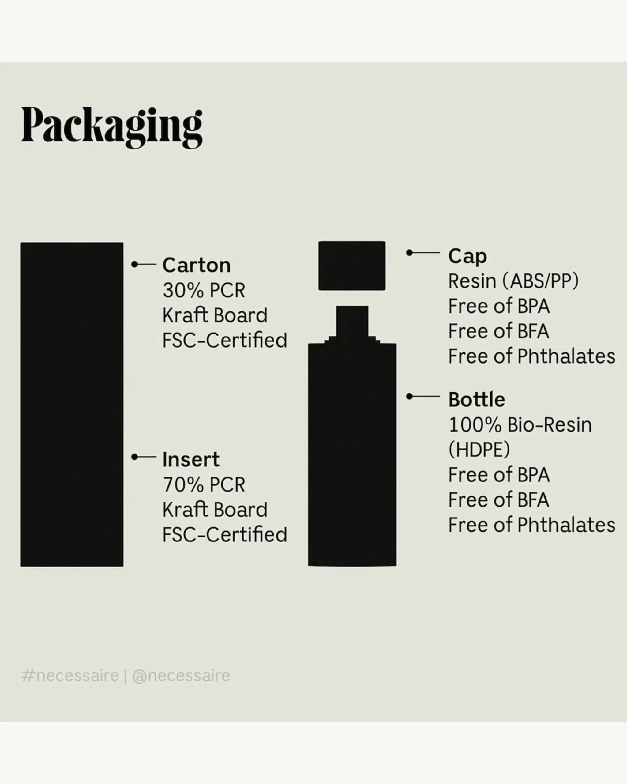 The Balancing Shampoo | Hyaluronic Acid