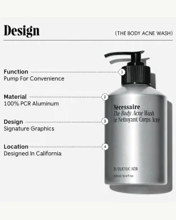 The Body Acne Wash