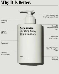 The Body Lotion Hinoki