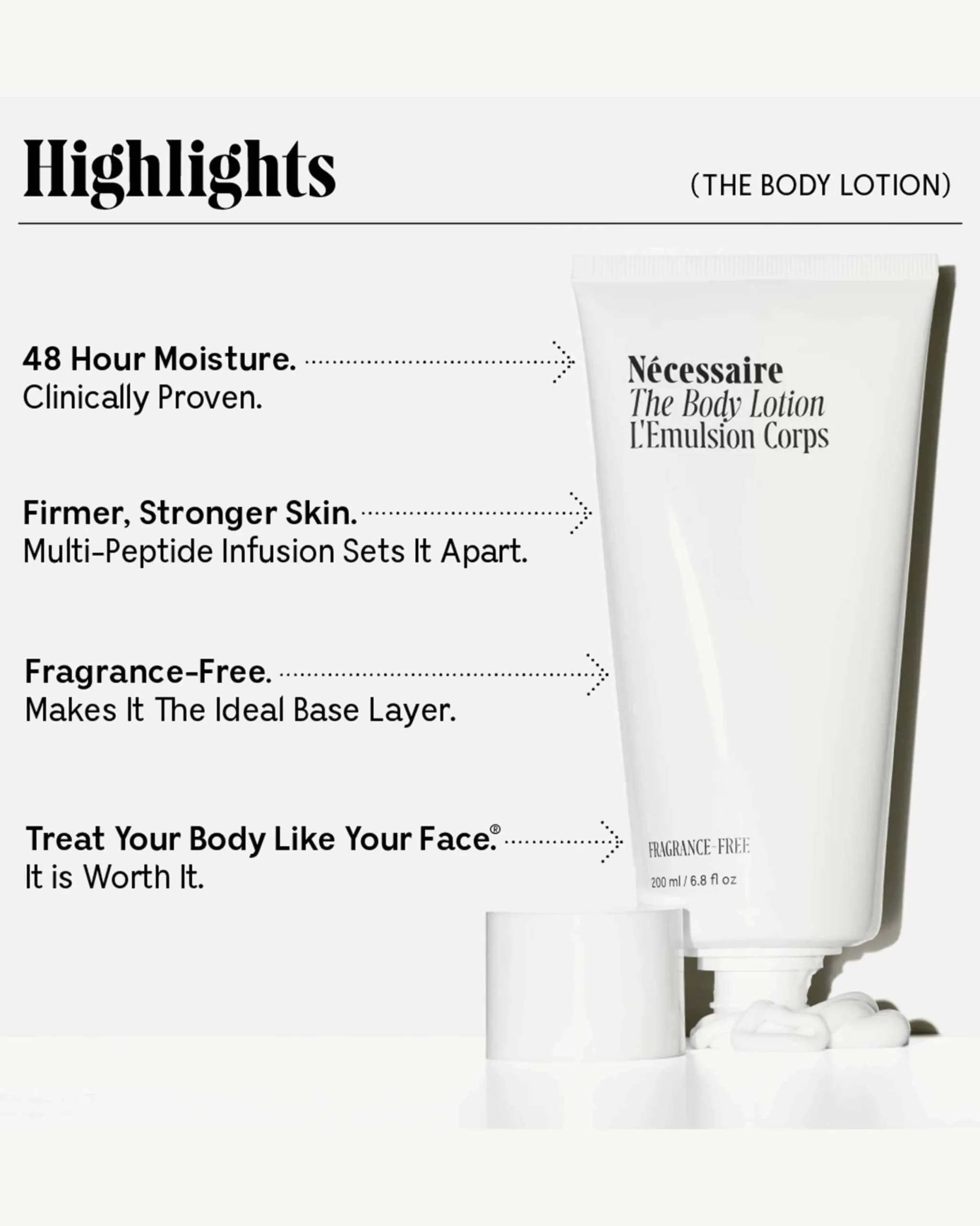 The Body Lotion | Multi-Peptide