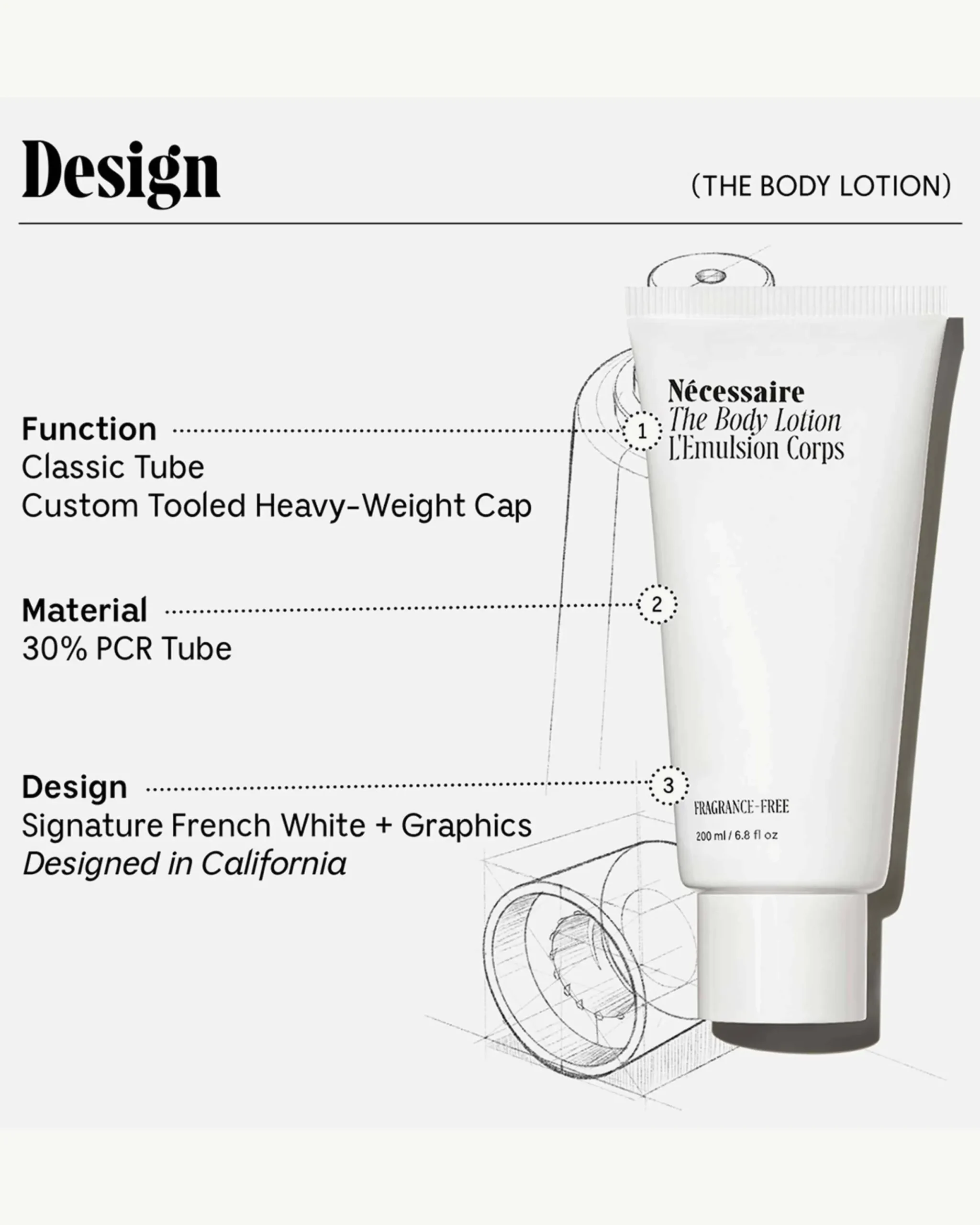 The Body Lotion | Multi-Peptide