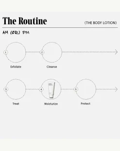The Body Lotion | Multi-Peptide