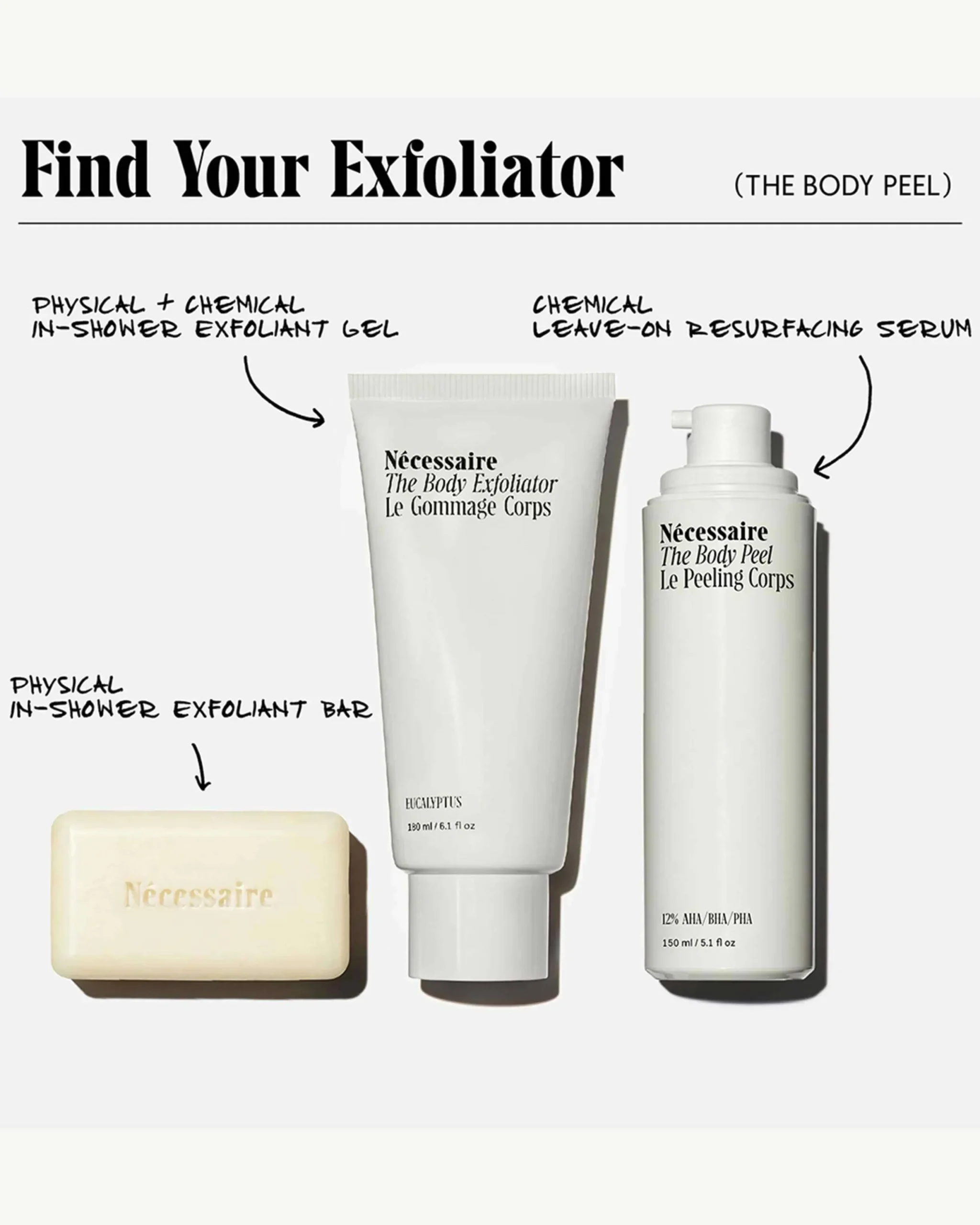 The Body Peel