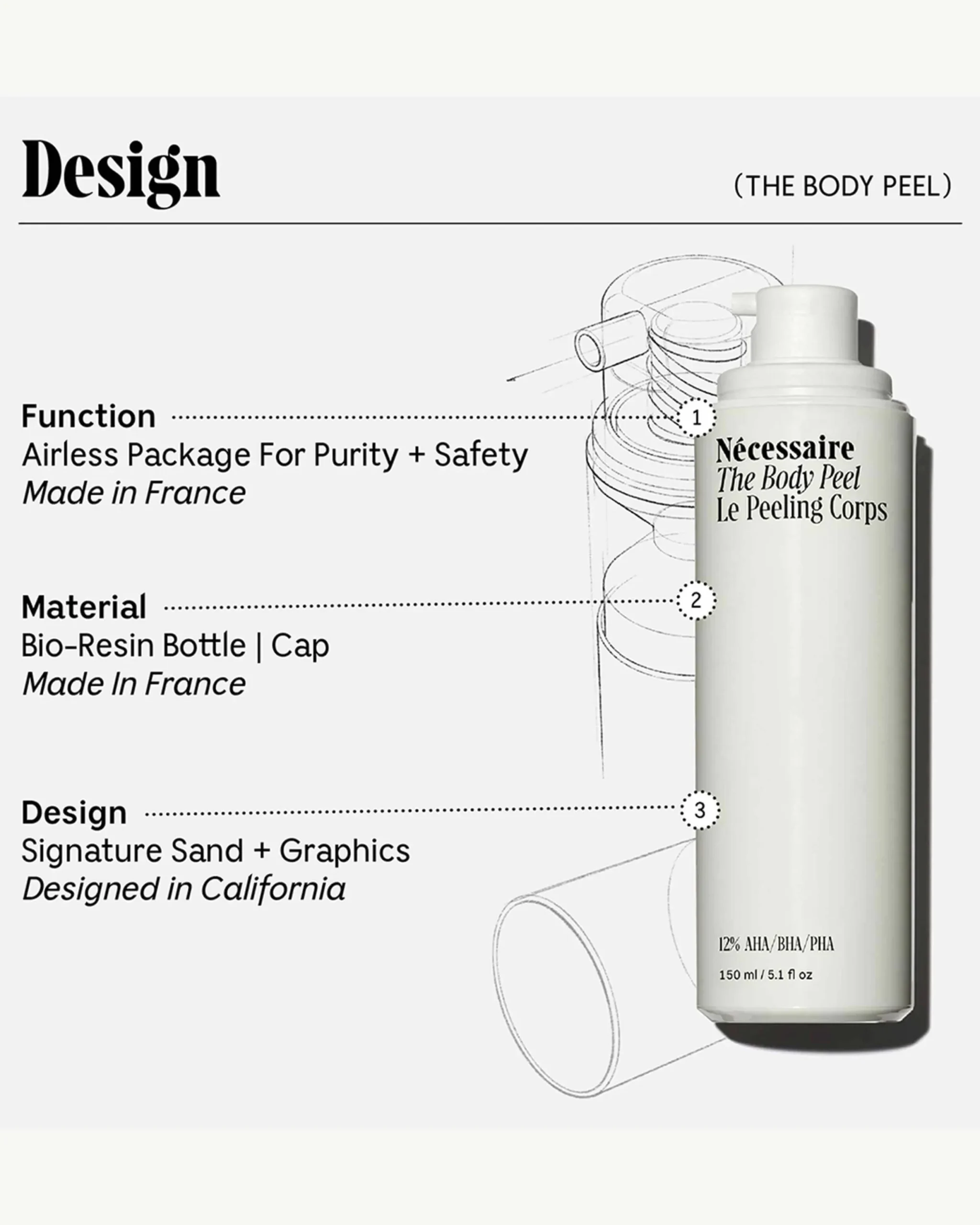 The Body Peel