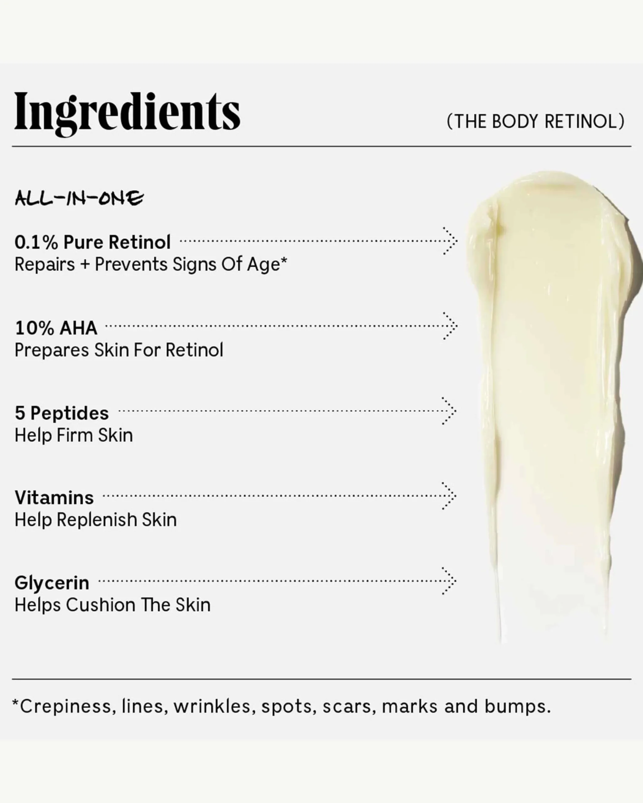 The Body Retinol