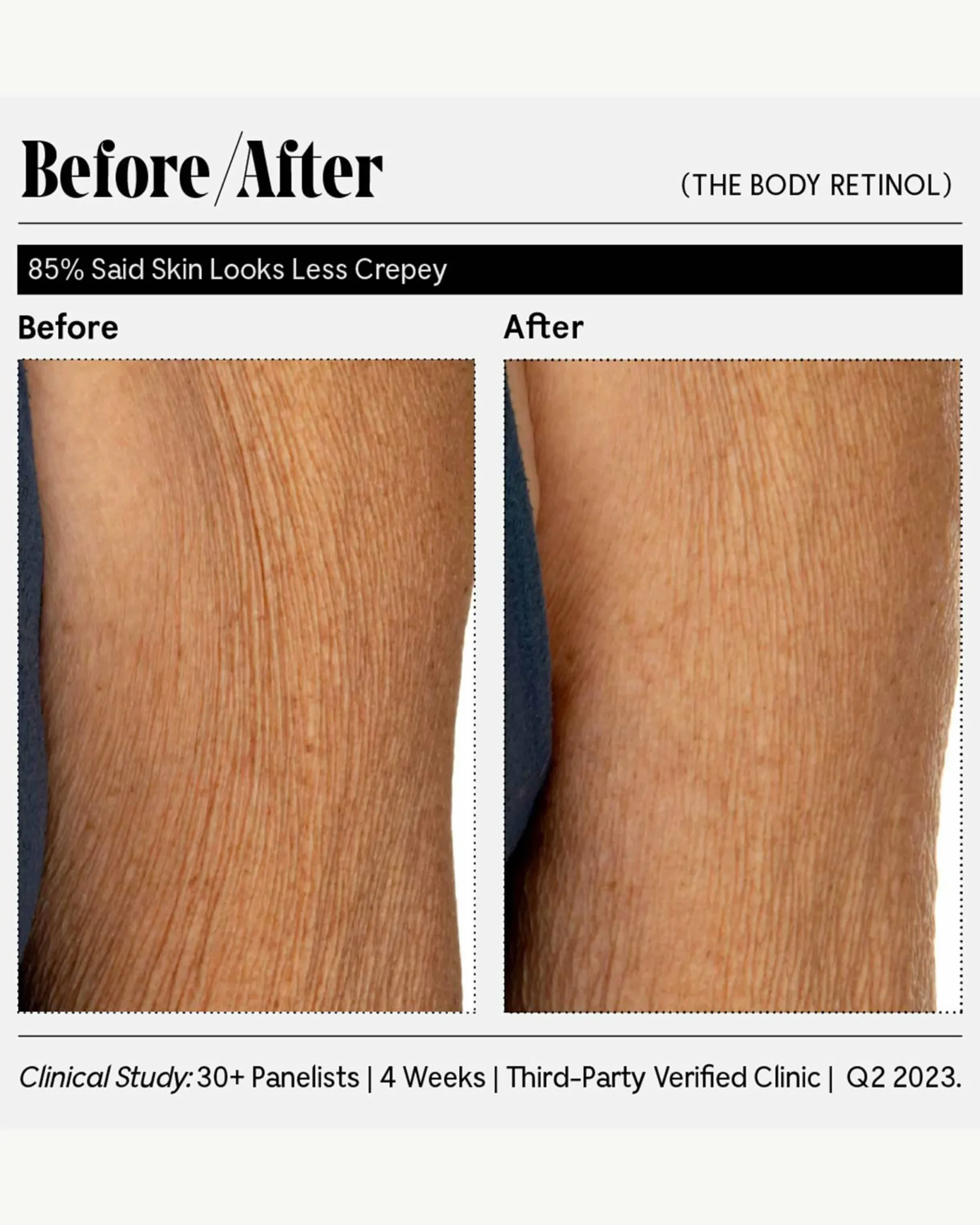 The Body Retinol