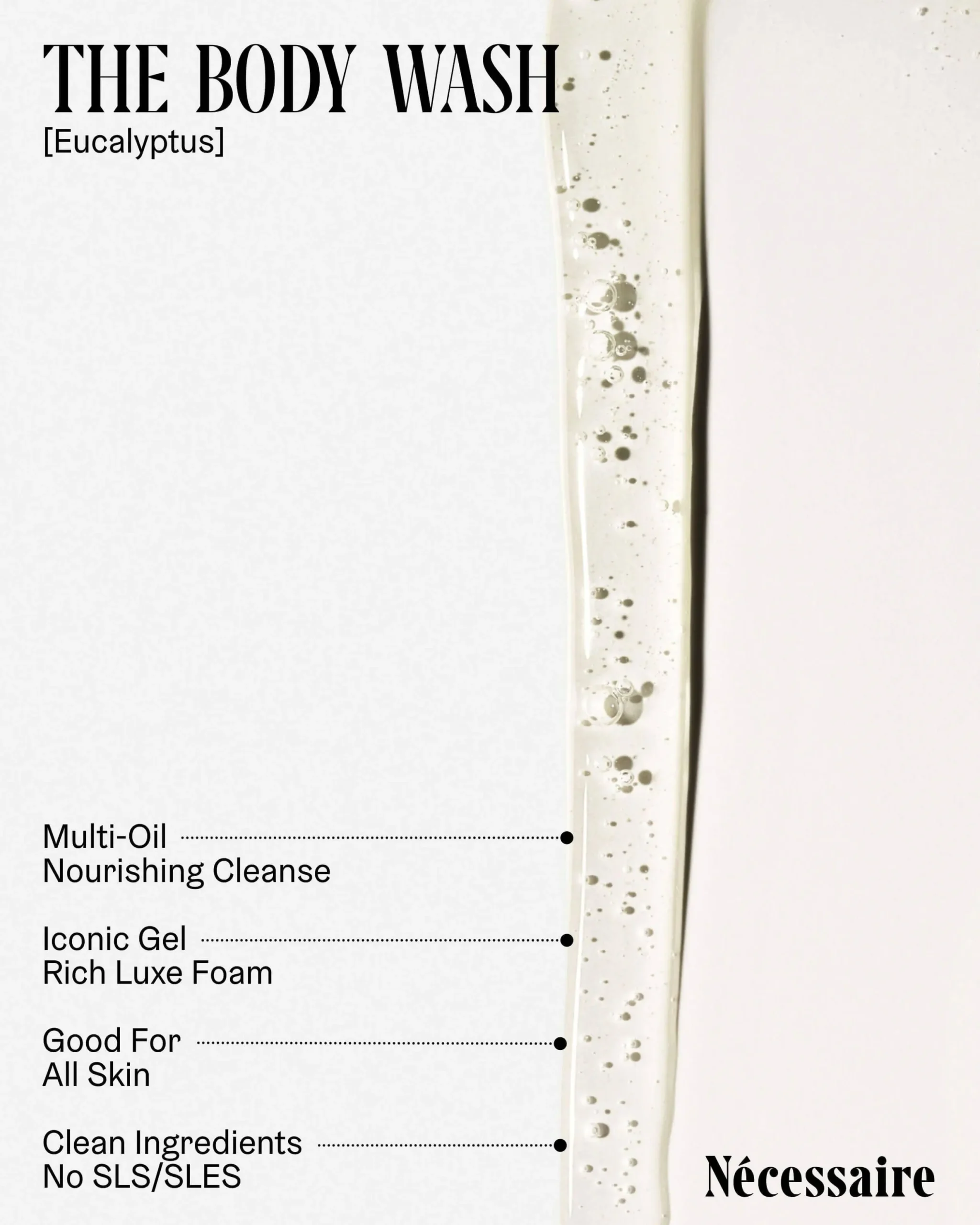 The Body Ritual Kit