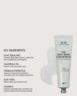 The Body Wash Concentrate SC.02 After Thunder