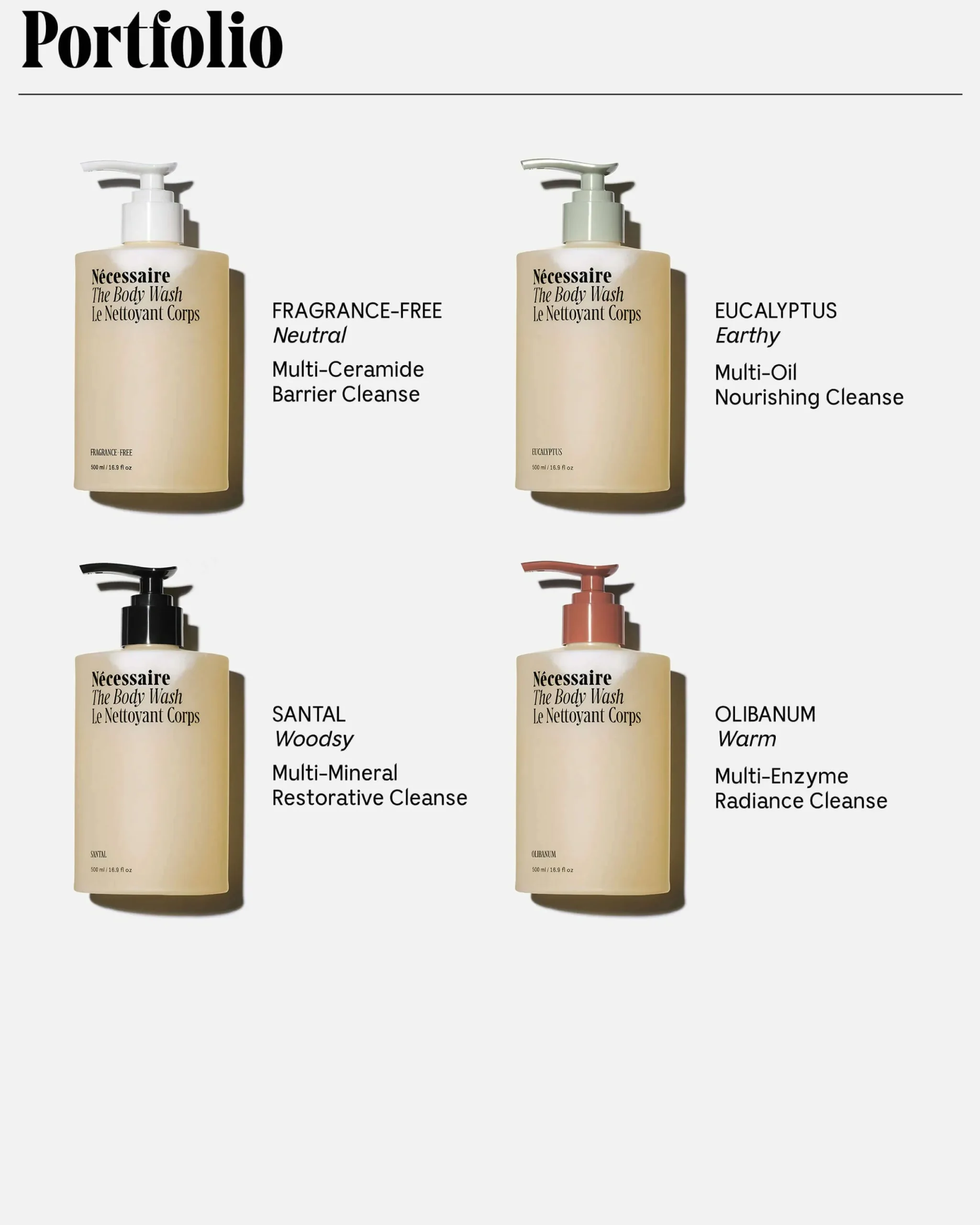The Body Wash - Eucalyptus