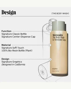 The Body Wash - Eucalyptus