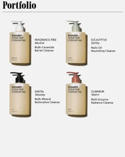 The Body Wash - Eucalyptus