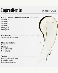 The Body Wash - Eucalyptus