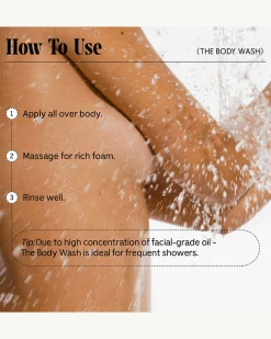 The Body Wash - Eucalyptus