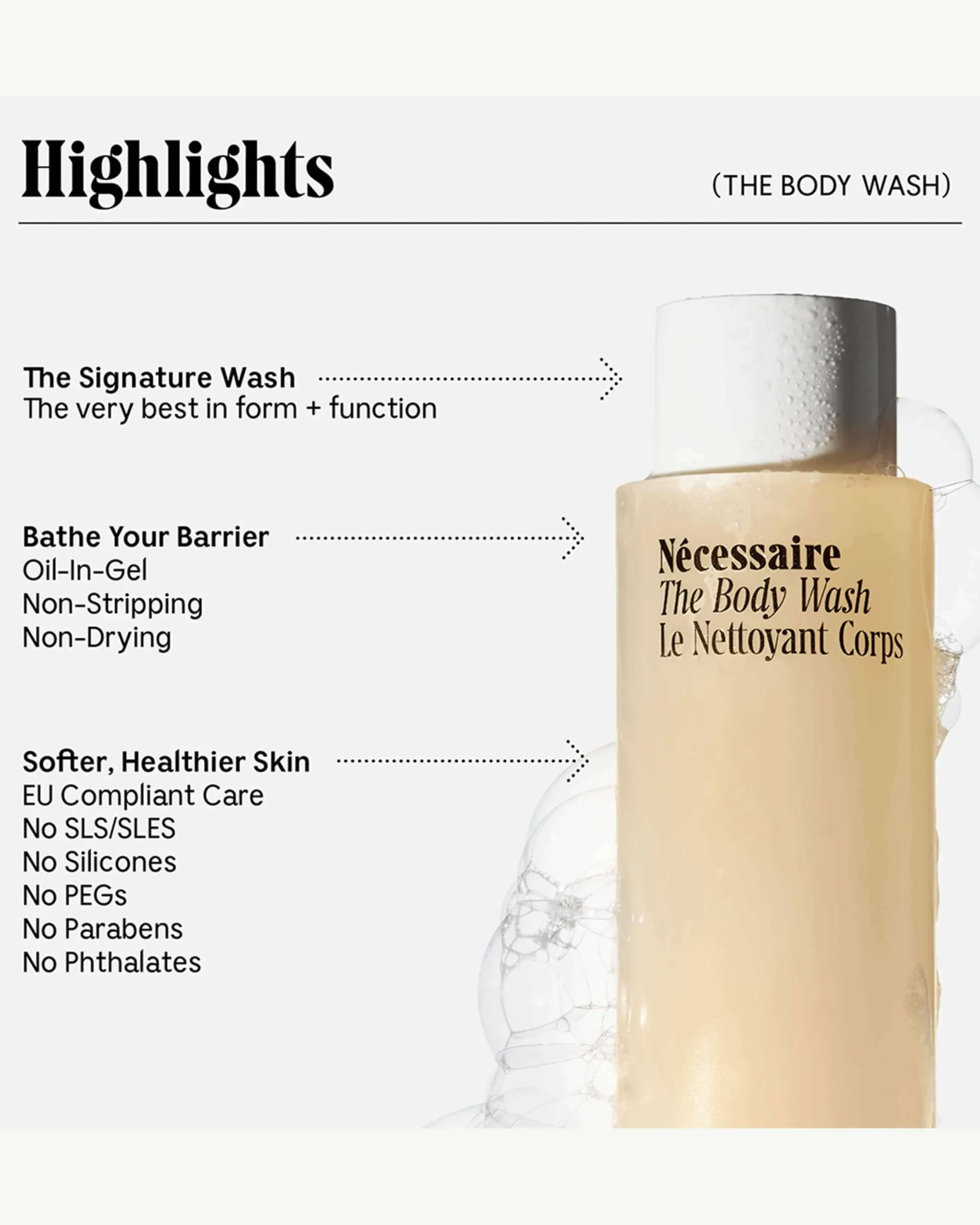 The Body Wash - Fragrance-Free