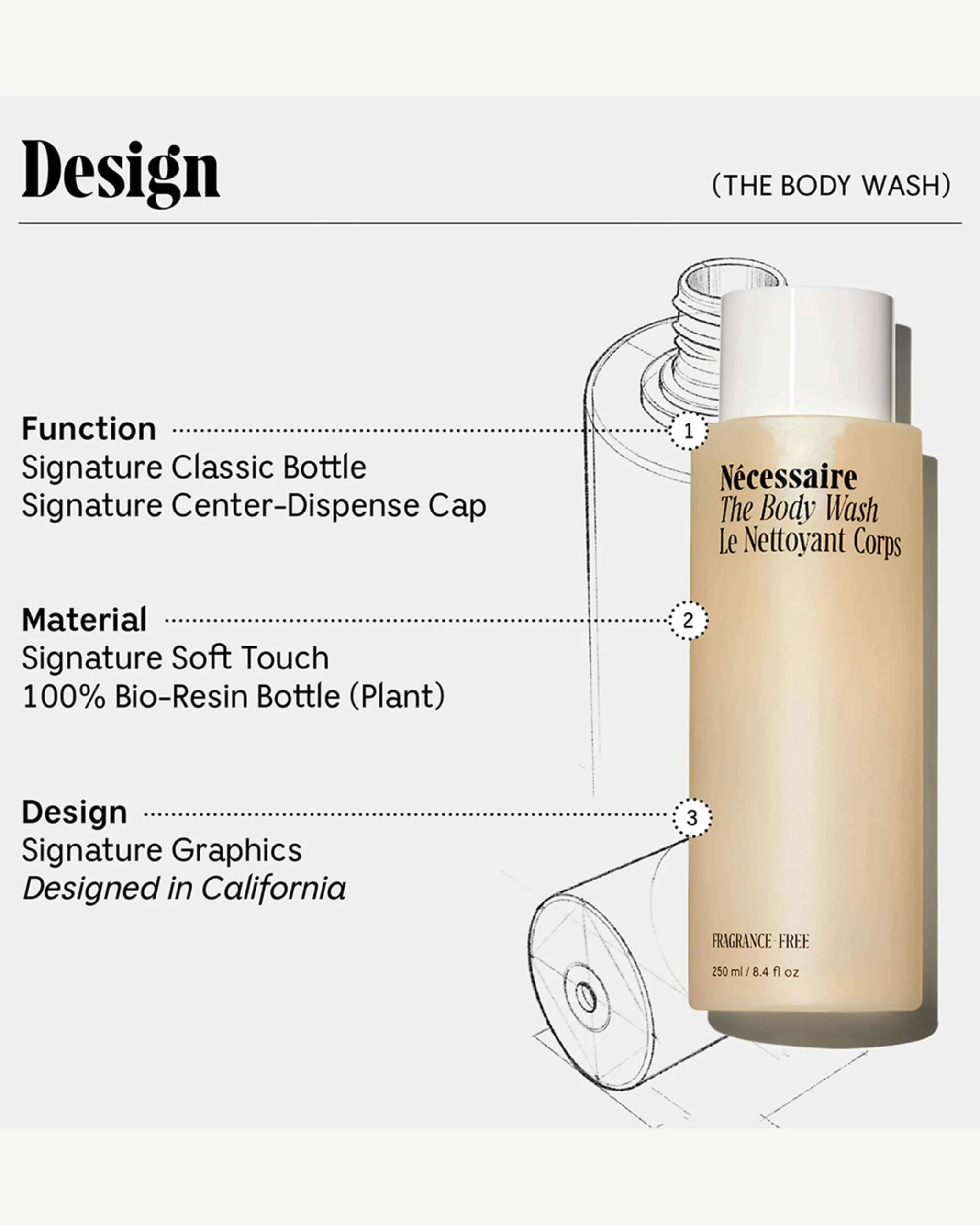 The Body Wash - Fragrance-Free