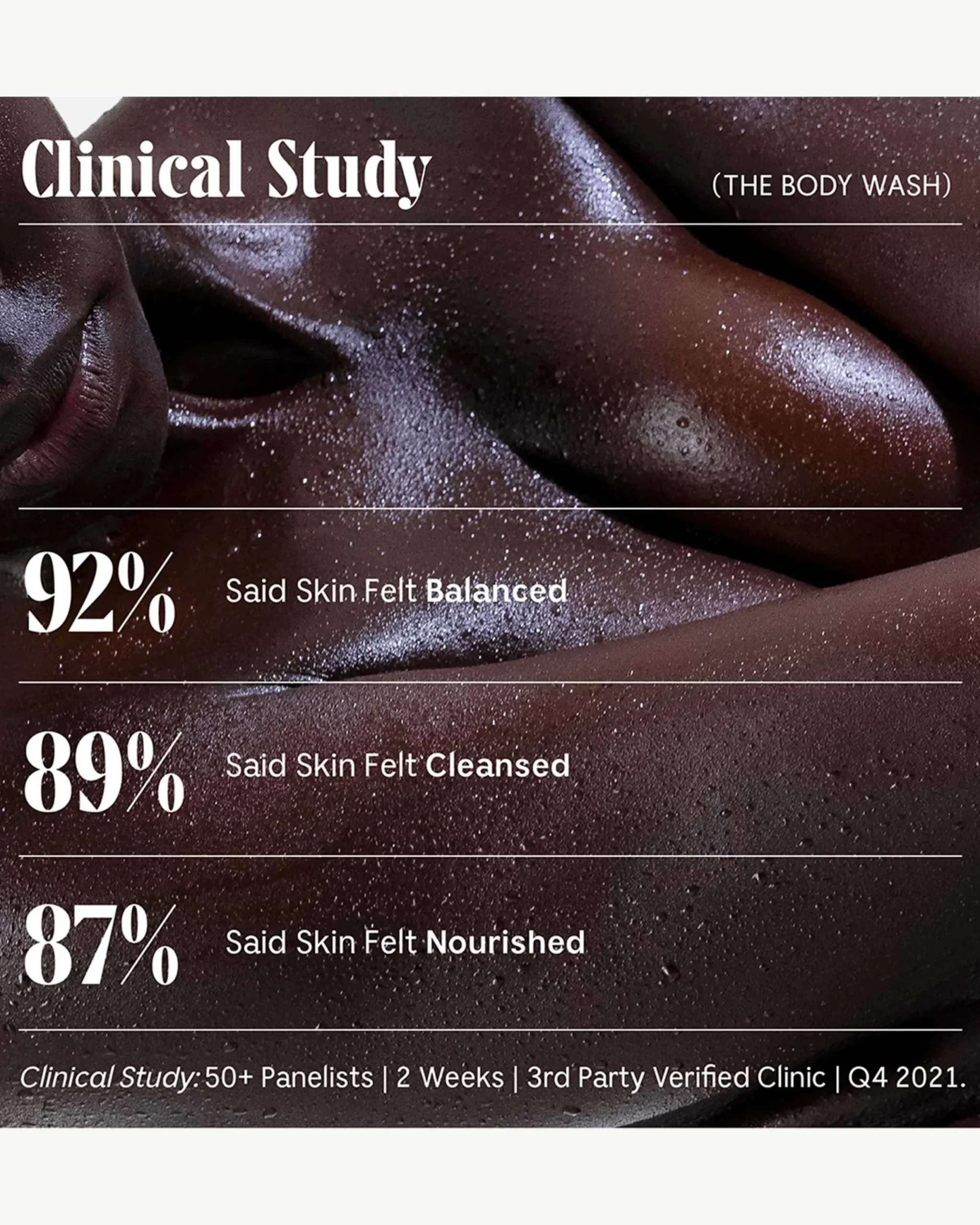 The Body Wash - Fragrance-Free