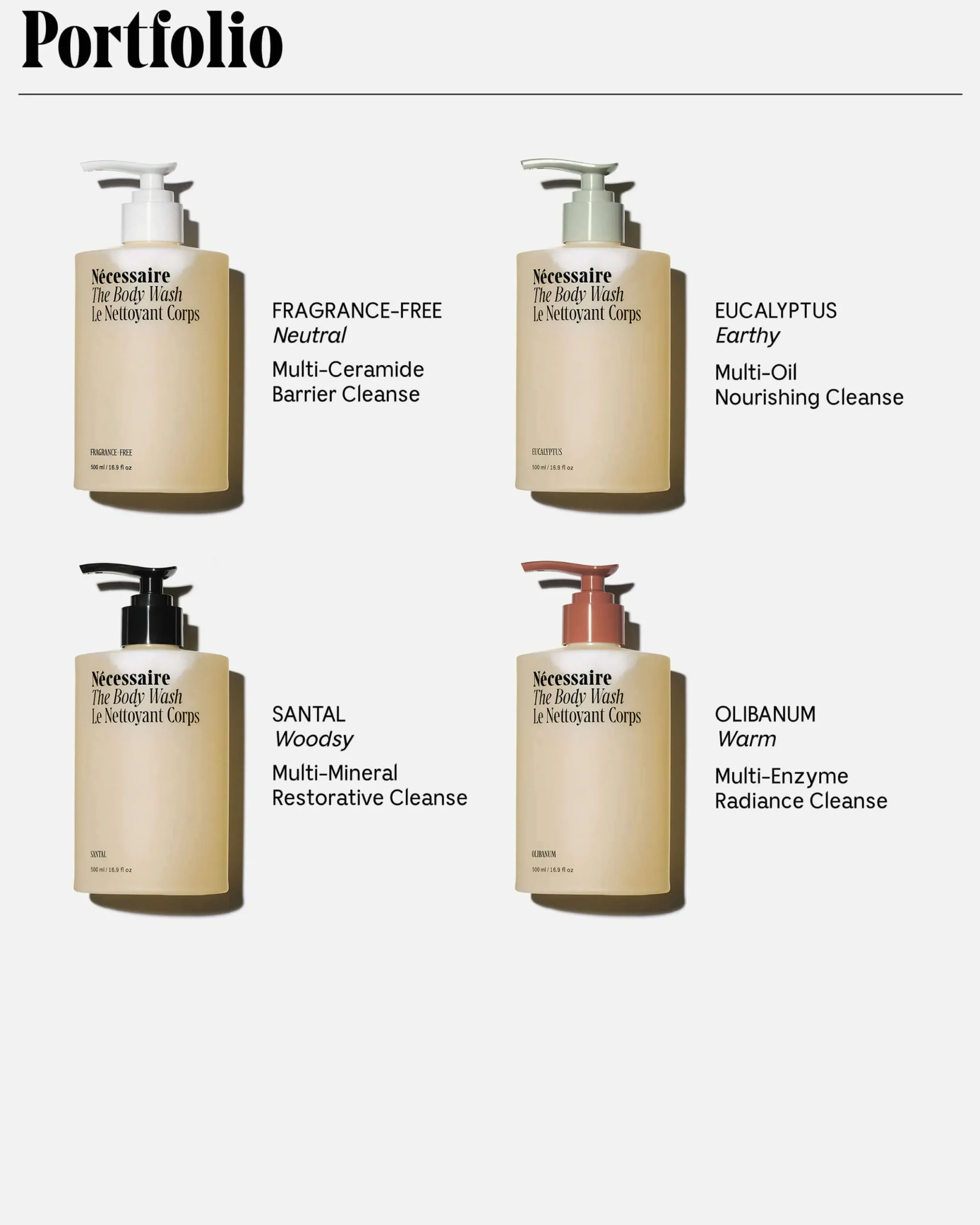 The Body Wash Olibanum