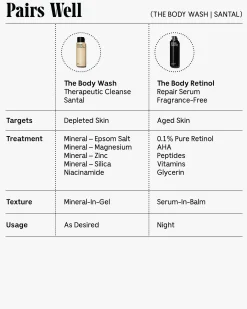 The Body Wash - Santal