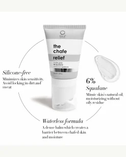 The Chafe Relief