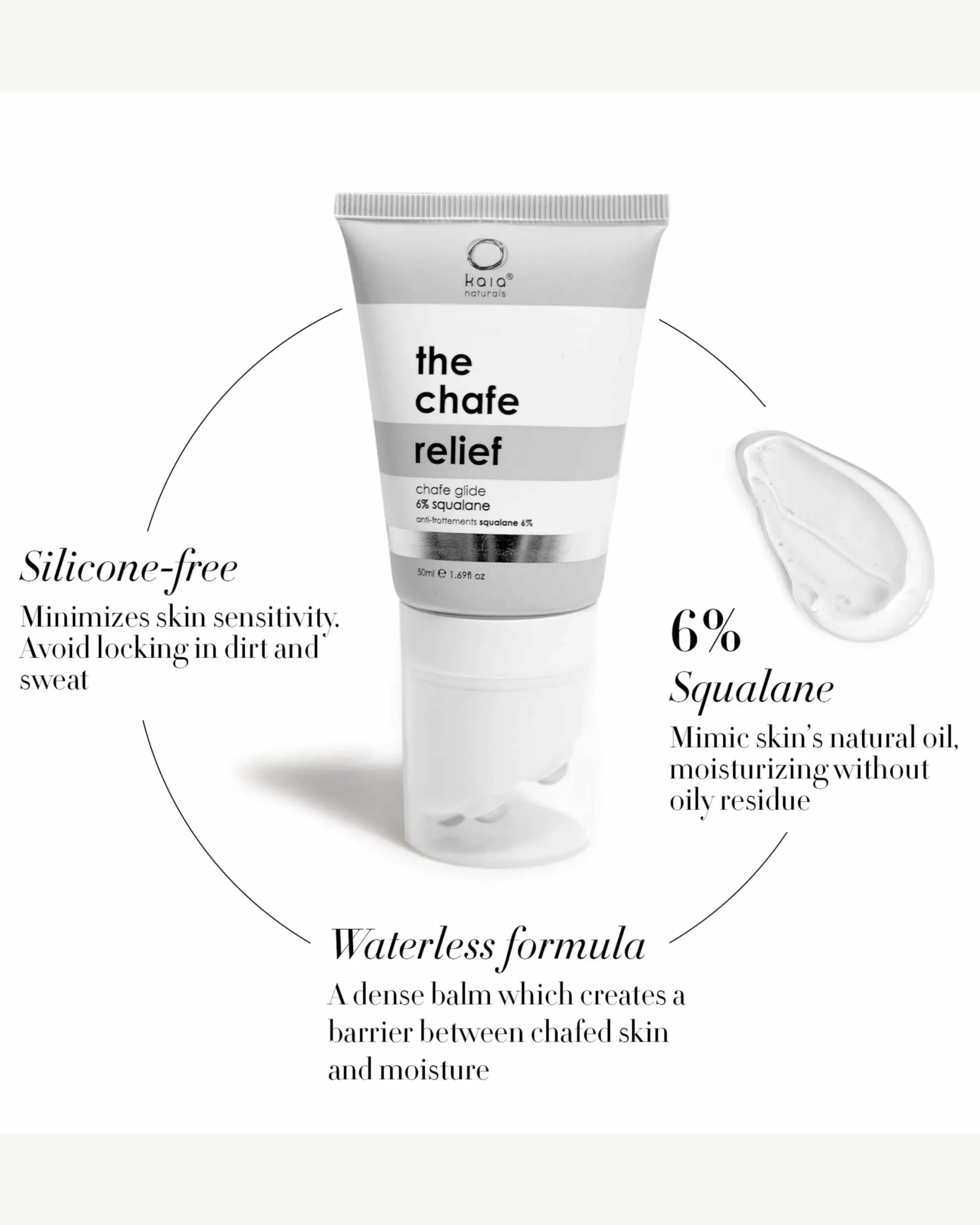The Chafe Relief