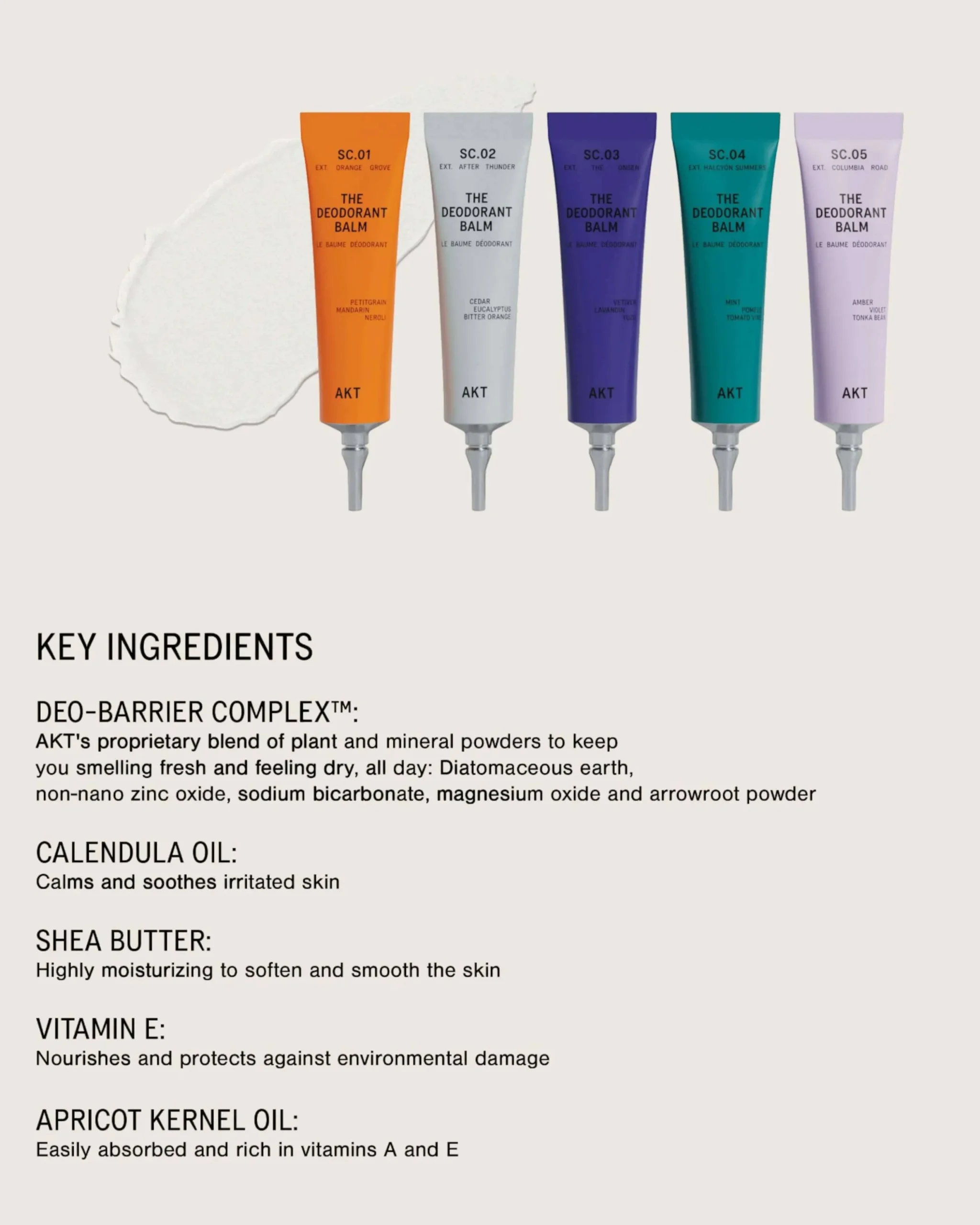 The Deodorant Discovery Set
