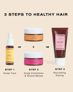 The Hair Wellness Kit