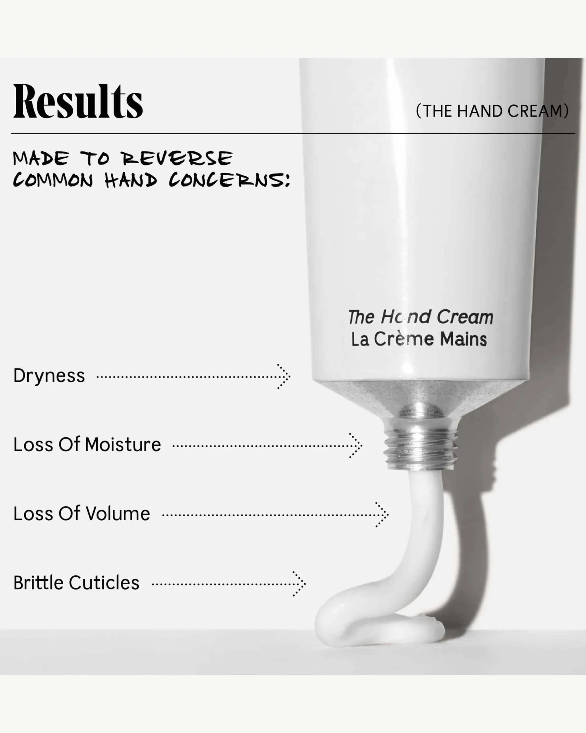 The Hand Cream