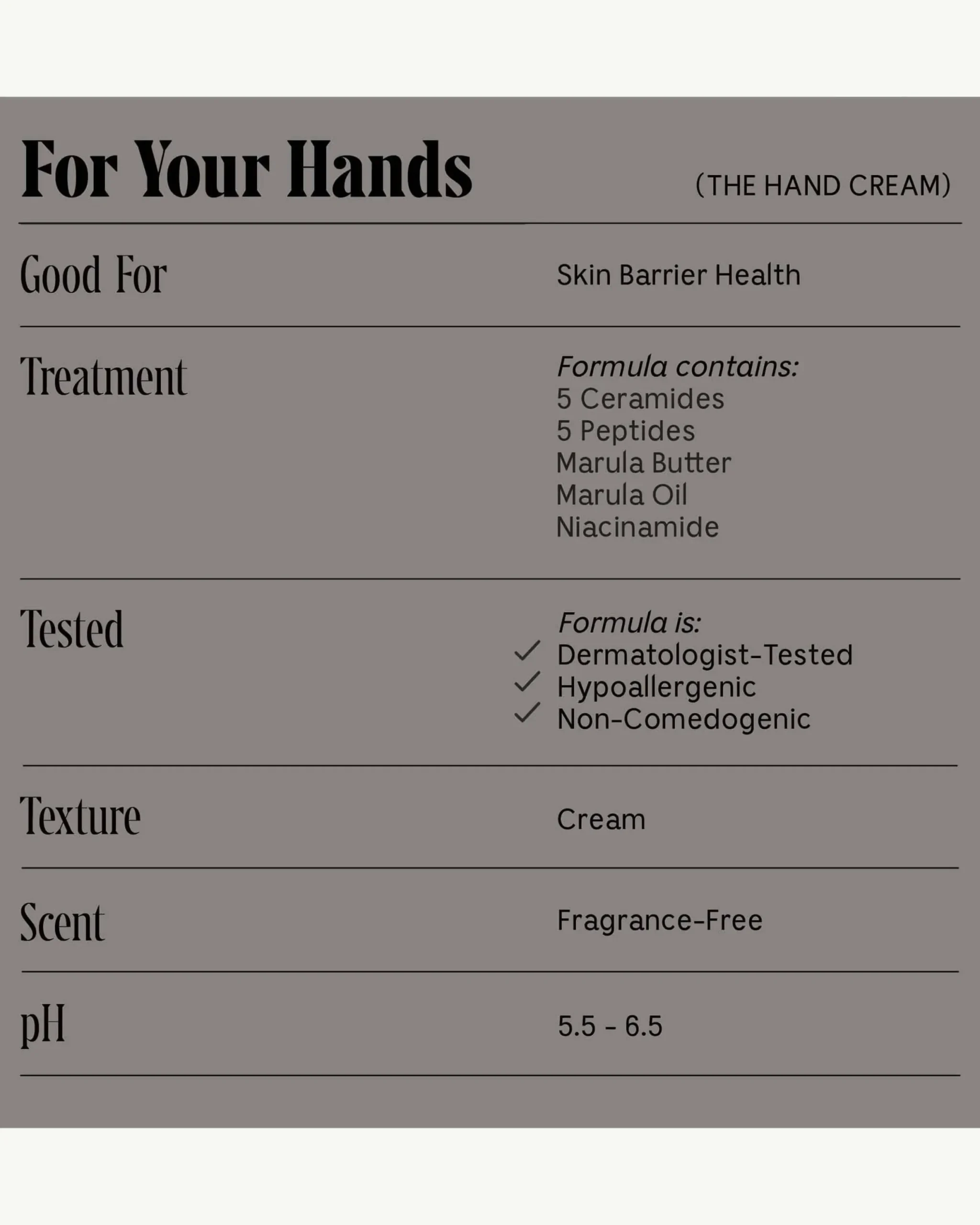 The Hand Cream