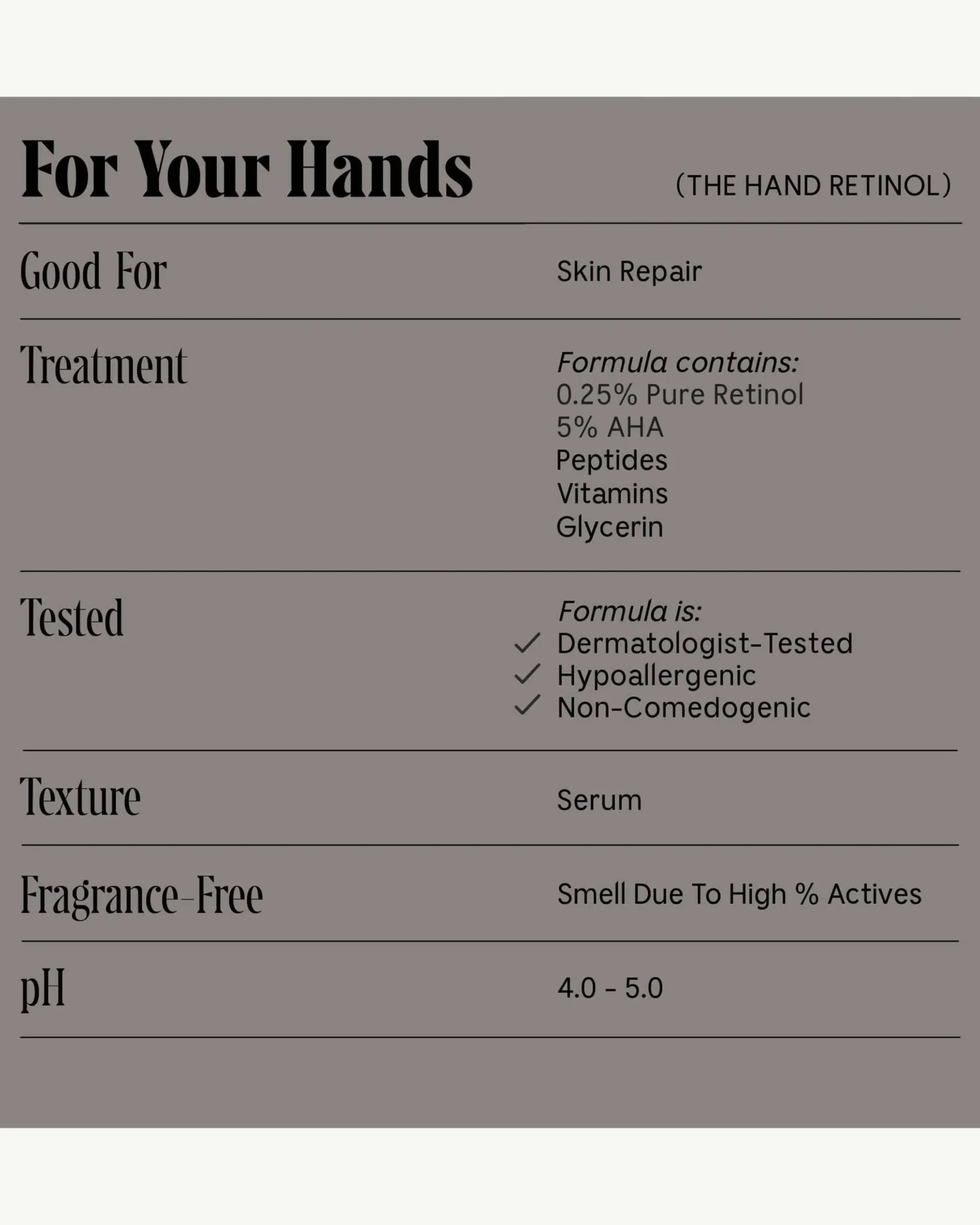 The Hand Retinol - Repair Treatment with 0.25% Pure Retinol + 5% AHA