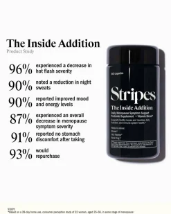 The Inside Addition: Daily Menopause Probiotic Supplement + Vitamin Blend