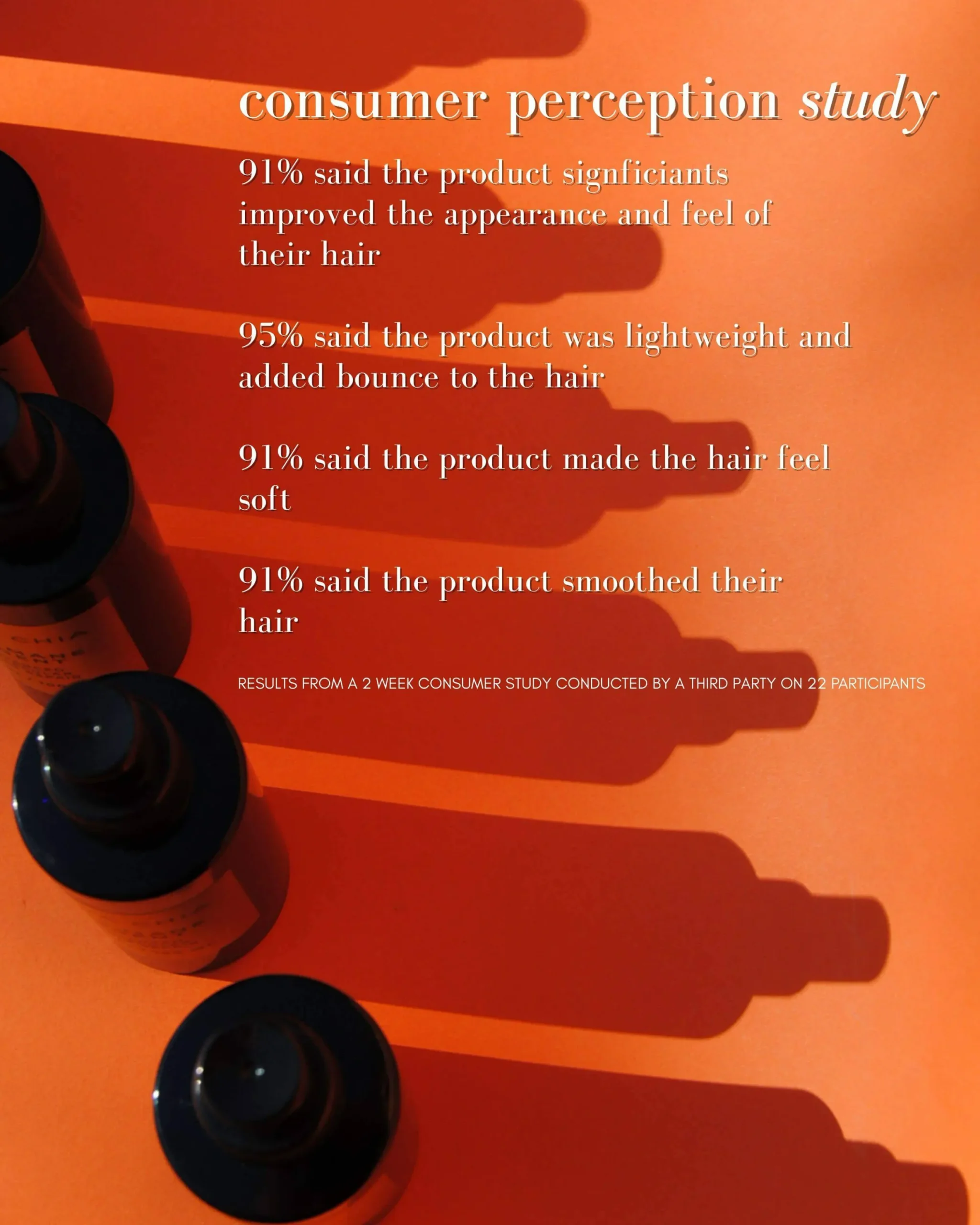 The Mane Agent Advanced Molecular Bond Repair