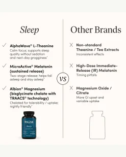 The Pause Nutrition Sleep