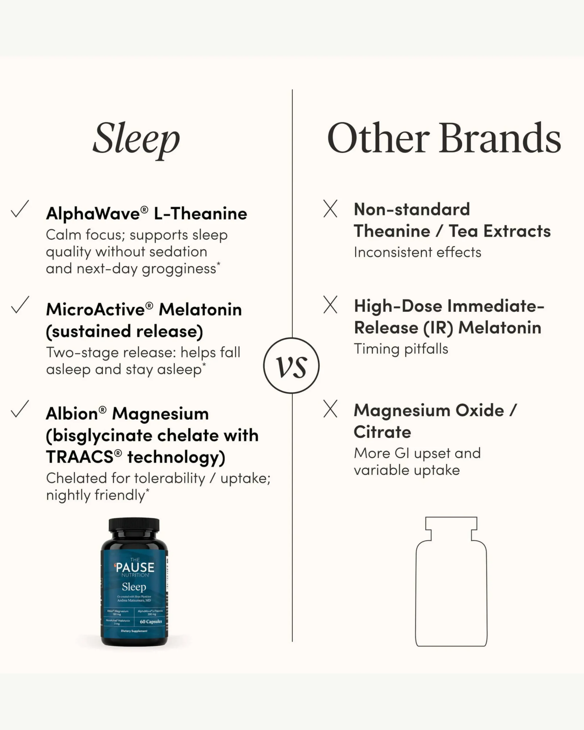 The Pause Nutrition Sleep