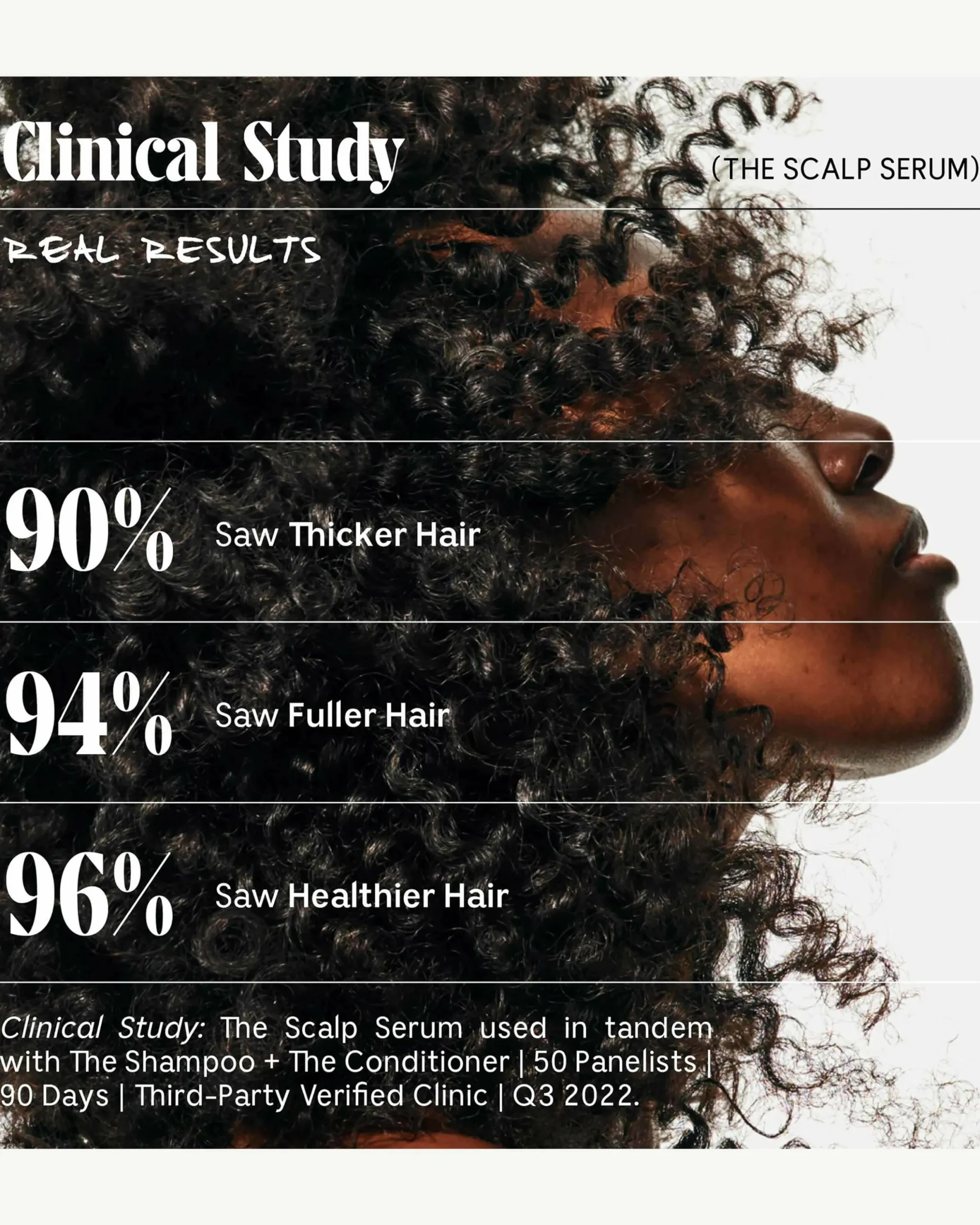 The Scalp Serum