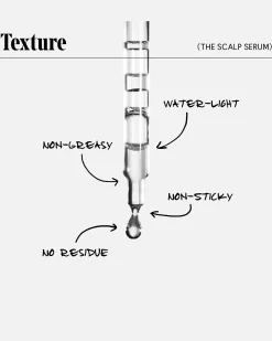The Scalp Serum