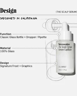 The Scalp Serum