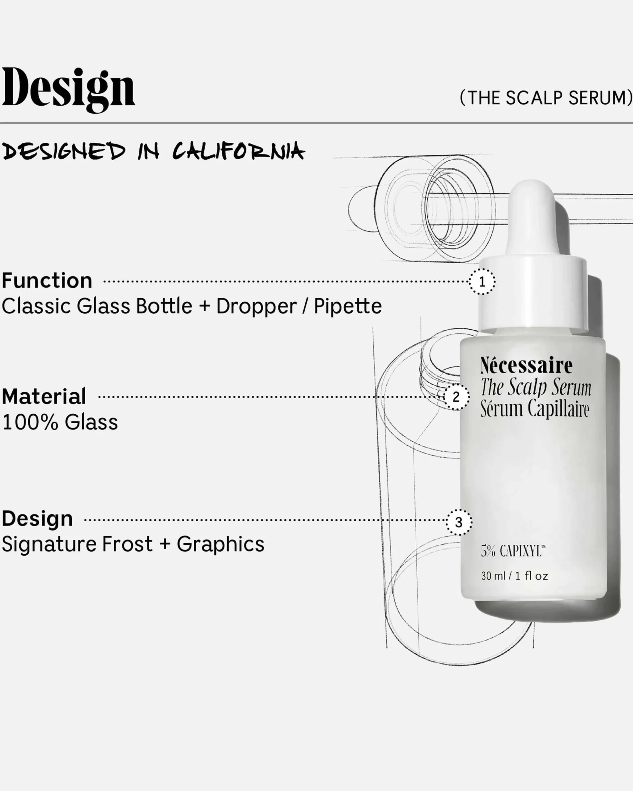 The Scalp Serum
