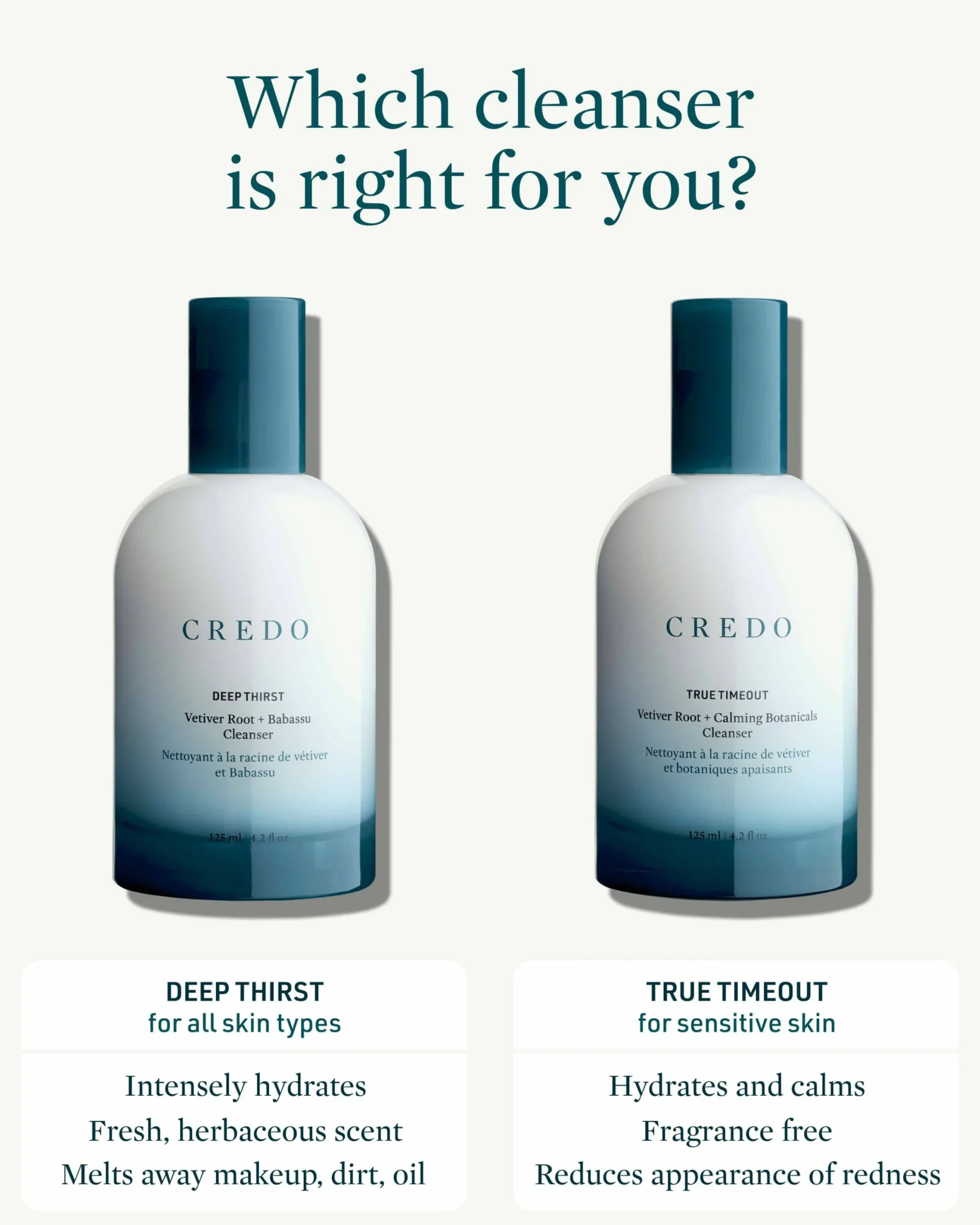 True Timeout Vetiver Root + Calming Botanicals Cleanser for Sensitive Skin