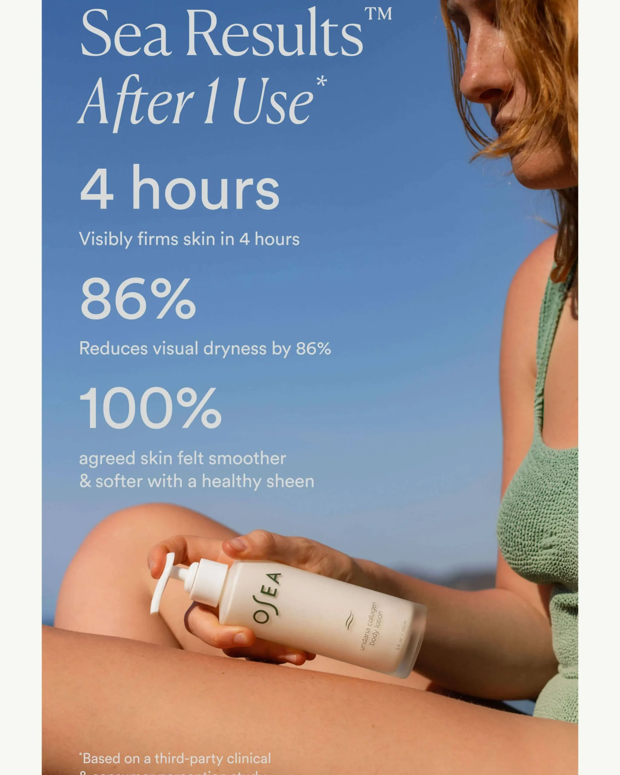 Undaria Algae Body Lotion