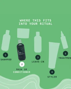 Untangled Conditioner