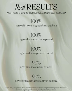Vitamin C + Antioxidant Day Preventive Treatment Refill