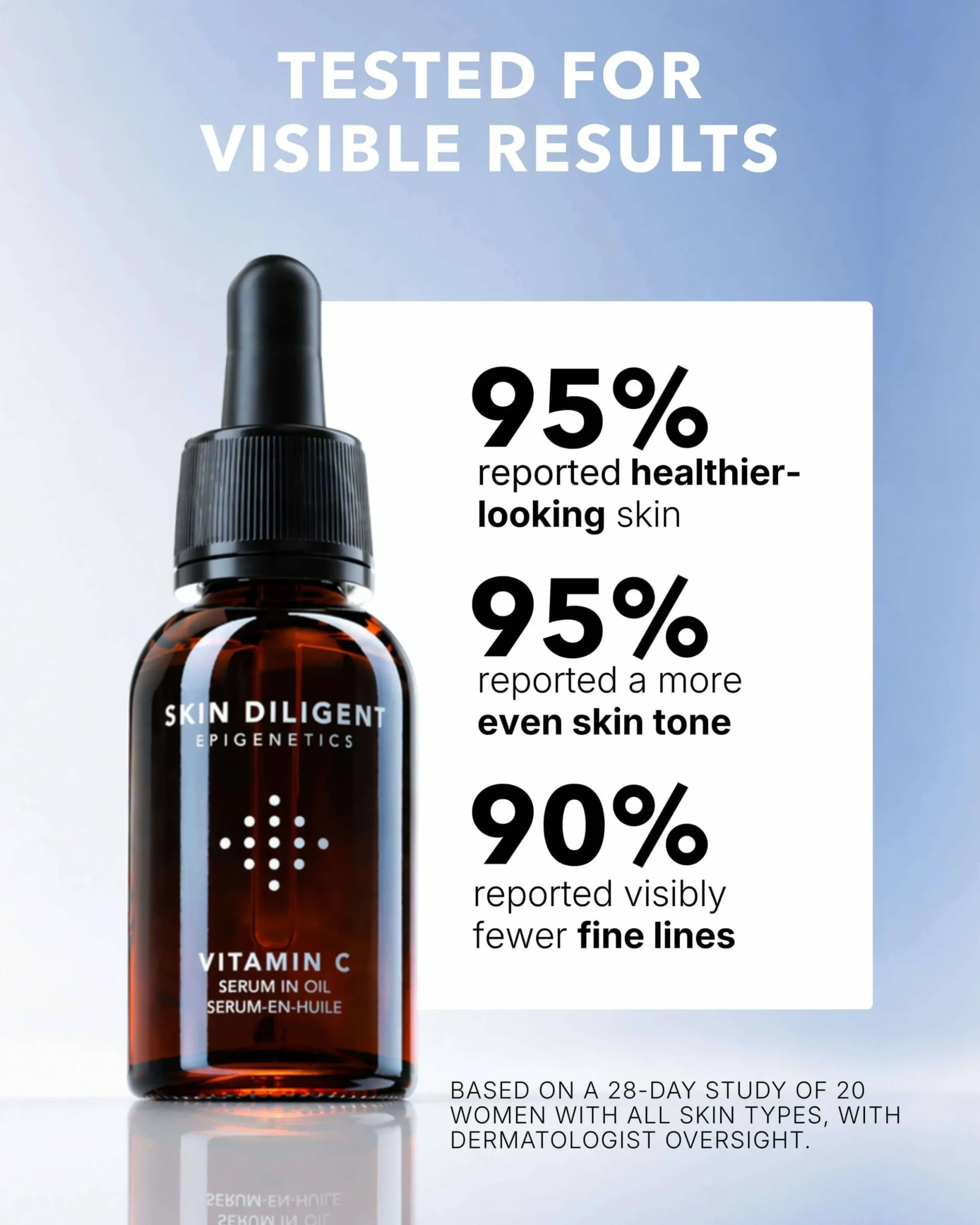 Vitamin C Serum In Oil