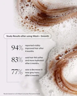 Wash Shampoo