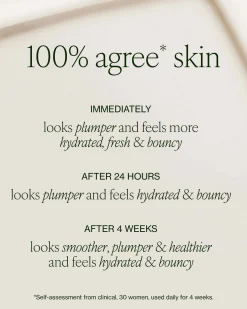 Water-Lock Moisturizer
