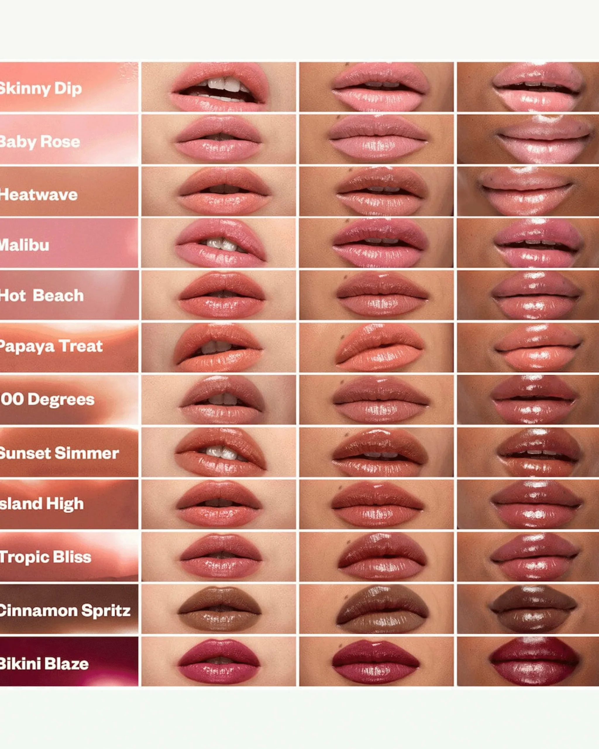 Wet Stick Moisturizing Lip Shine