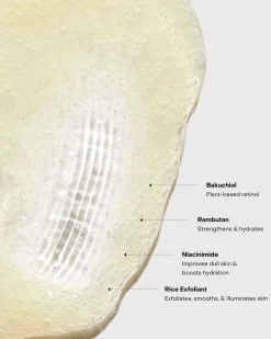 WIRED: The Body Exfoliant